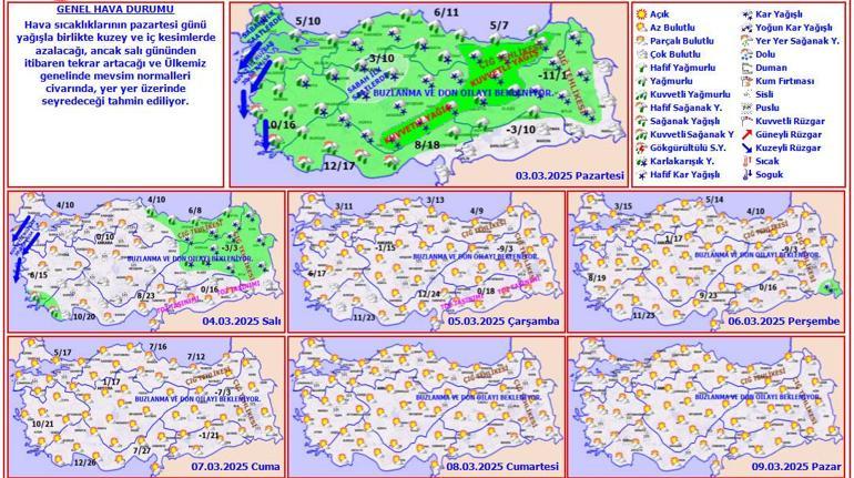 Kar Uyarısı